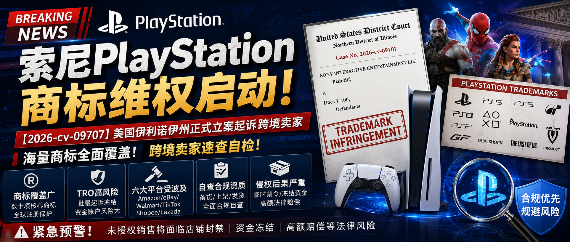 【元跨境】2026-cv-09707 索尼PlayStation商标维权启动!